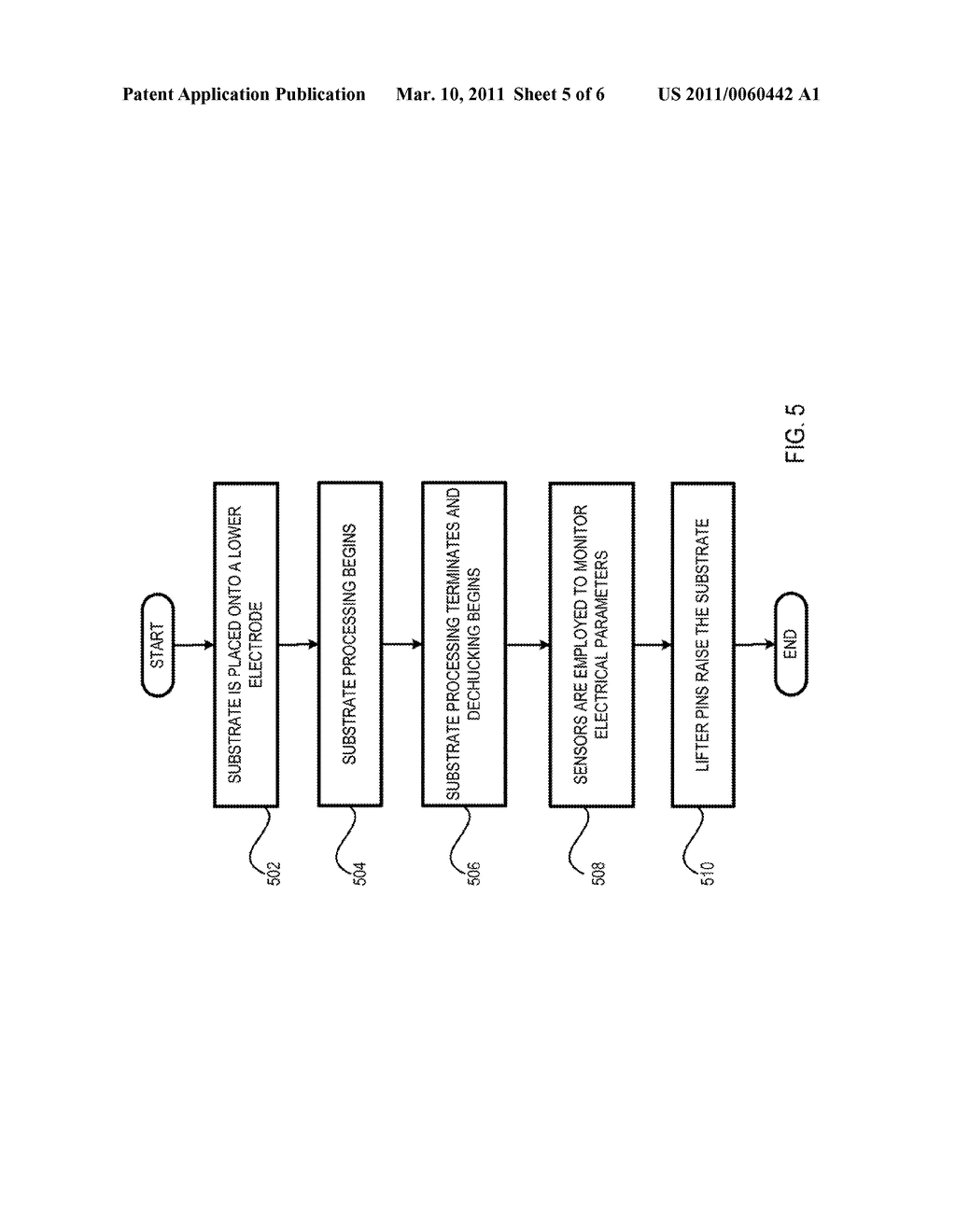 METHODS AND ARRANGEMENT FOR DETECTING A WAFER-RELEASED EVENT WITHIN A PLASMA PROCESSING CHAMBER - diagram, schematic, and image 06