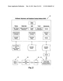 INTEGRATED, NON-SEQUENTIAL, REMOTE MEDICATION MANAGEMENT AND COMPLIANCE SYSTEM diagram and image