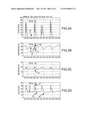 Methods and Apparatuses for Optimizing Wells diagram and image