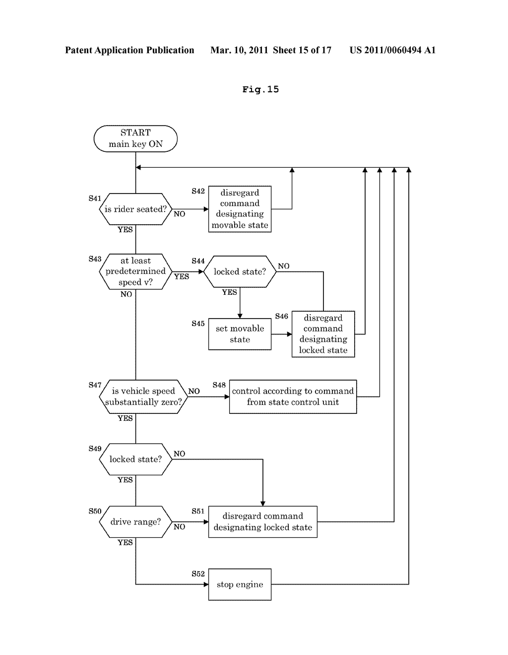 SADDLE RIDING TYPE VEHICLE - diagram, schematic, and image 16