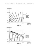 A METHOD FOR CONTROLLING A HYDRAULIC SYSTEM diagram and image