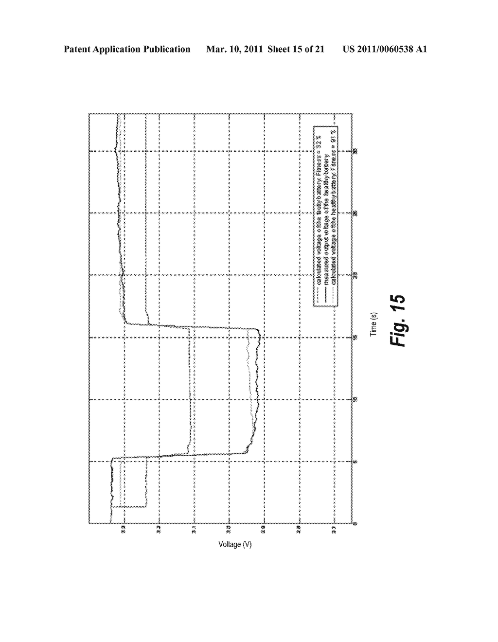 Estimation of State-Of-Health in Batteries - diagram, schematic, and image 16