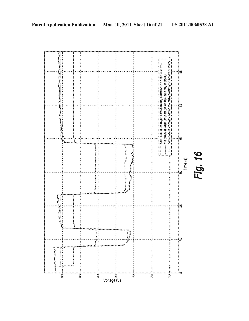 Estimation of State-Of-Health in Batteries - diagram, schematic, and image 17