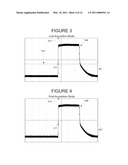 Test and Measurement Instrument and Method For Providing Post-Acquisition Trigger Control and Presentation diagram and image