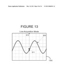 Test and Measurement Instrument and Method For Providing Post-Acquisition Trigger Control and Presentation diagram and image