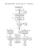 Test and Measurement Instrument and Method For Providing Post-Acquisition Trigger Control and Presentation diagram and image