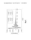 Method of determining the elastic modulus of coatings diagram and image