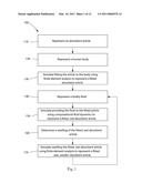 Computer Based Models for Absorbent Articles diagram and image