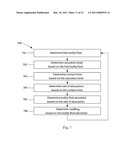 Computer Based Models for Absorbent Articles diagram and image