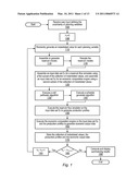 Decision Management System and Method diagram and image