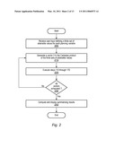 Decision Management System and Method diagram and image