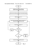 Decision Management System and Method diagram and image