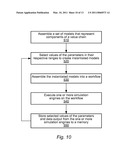 Decision Management System and Method diagram and image