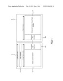 Diversity and Defense-In-Depth Simulation Apparatus diagram and image