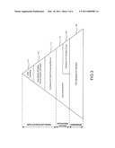 Diversity and Defense-In-Depth Simulation Apparatus diagram and image