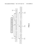 Diversity and Defense-In-Depth Simulation Apparatus diagram and image