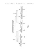 Diversity and Defense-In-Depth Simulation Apparatus diagram and image