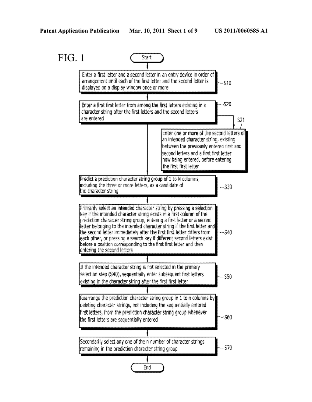 INPUTTING METHOD BY PREDICTING CHARACTER SEQUENCE AND ELECTRONIC DEVICE FOR PRACTICING THE METHOD - diagram, schematic, and image 02