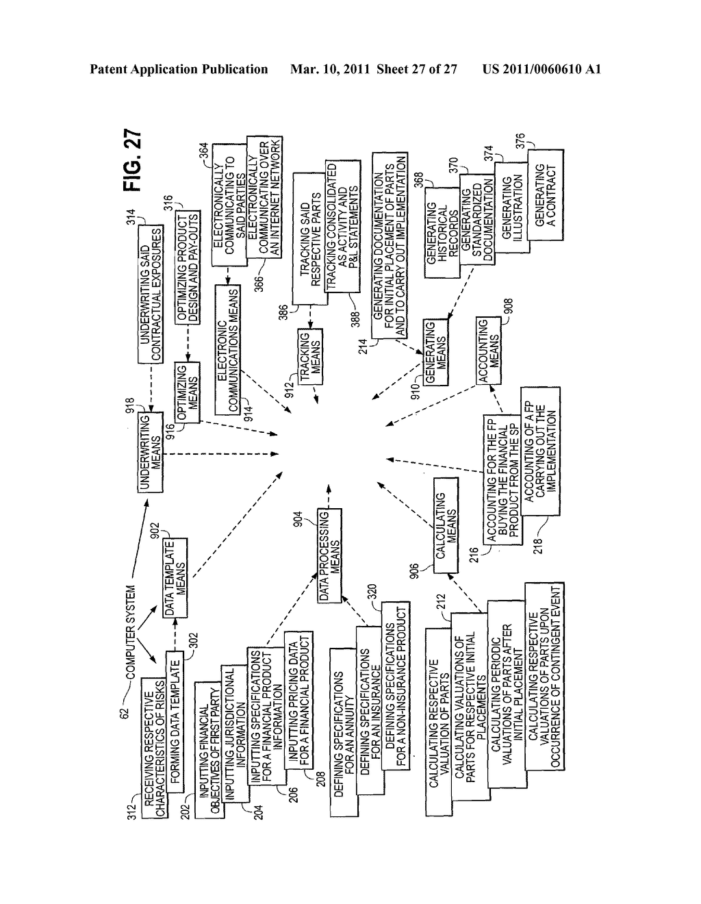 COMPUTER SUPPORT FOR MULTI-JURISDICTIONAL INVESTMENT - diagram, schematic, and image 28