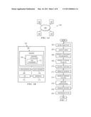 System and Method for Managing Sustainability for an Organization diagram and image