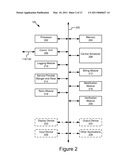 MULTI-PROVIDER FORMS PROCESSING SYSTEM WITH QUALITY OF SERVICE diagram and image