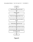 MULTI-PROVIDER FORMS PROCESSING SYSTEM WITH QUALITY OF SERVICE diagram and image