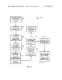 THIRD PARTY MERCHANT-FUNDED REWARDS ACCRUAL AND REDEMPTION NETWORK diagram and image