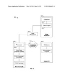 REDEMPTION OF CUSTOMER BENEFIT OFFERS BASED ON GOODS IDENTIFICATION diagram and image