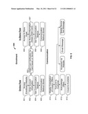 REDEMPTION OF CUSTOMER BENEFIT OFFERS BASED ON GOODS IDENTIFICATION diagram and image