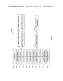 REDEMPTION OF CUSTOMER BENEFIT OFFERS BASED ON GOODS IDENTIFICATION diagram and image