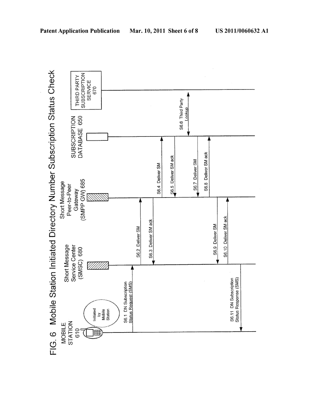 METHODS FOR ADDRESS BOOK SYNCHRONIZATION AND SUBSCRIPTION STATUS NOTIFICATION - diagram, schematic, and image 07