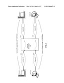 ON LINE WEB PORTAL FOR PRIVATE NETWORK SERVICE PROVIDERS diagram and image