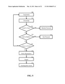 COMPOUND REDEMPTION DEVICE diagram and image