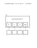 System and method for structuring, trading, and processing differential funds diagram and image