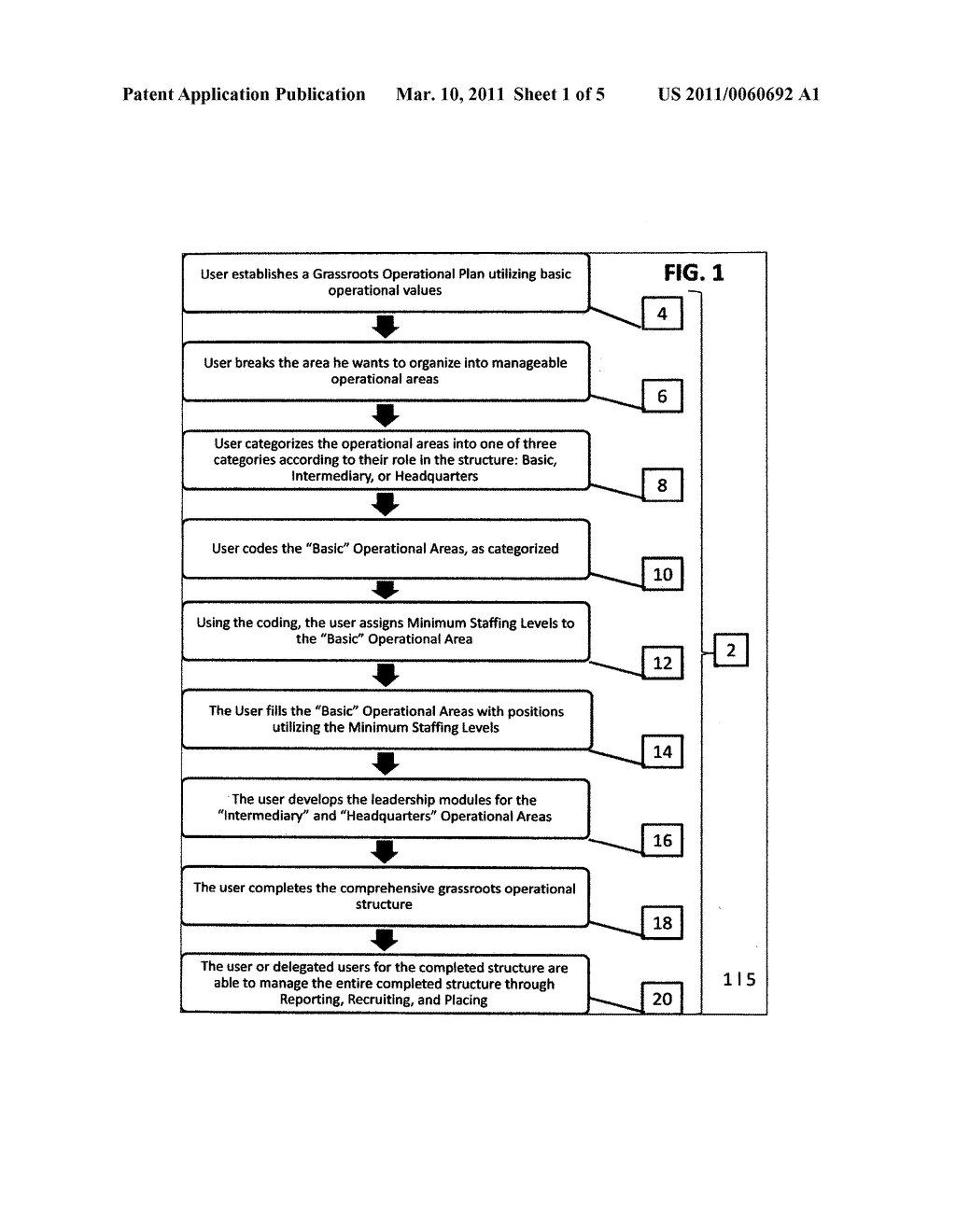 Martin Grassroots Operational Structure (MGOS) Method - diagram, schematic, and image 02