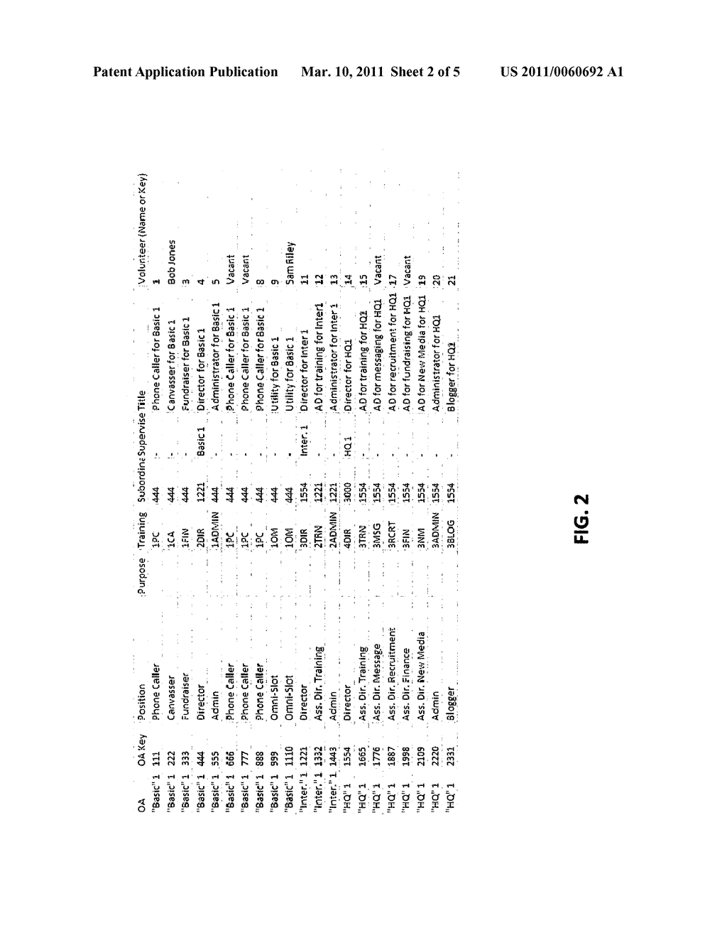 Martin Grassroots Operational Structure (MGOS) Method - diagram, schematic, and image 03