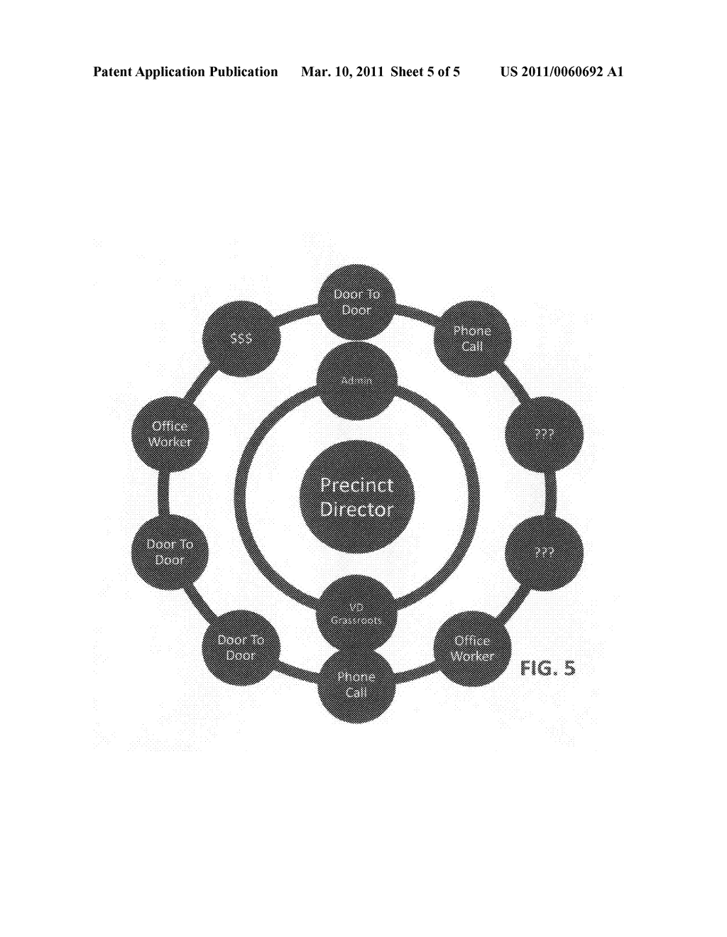 Martin Grassroots Operational Structure (MGOS) Method - diagram, schematic, and image 06