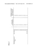 BIOLOGICAL SIGNAL PROCESSING APPARATUS AND MEDICAL APPARATUS CONTROLLING METHOD diagram and image