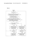 BIOLOGICAL SIGNAL PROCESSING APPARATUS AND MEDICAL APPARATUS CONTROLLING METHOD diagram and image