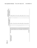 BIOLOGICAL SIGNAL PROCESSING APPARATUS AND MEDICAL APPARATUS CONTROLLING METHOD diagram and image