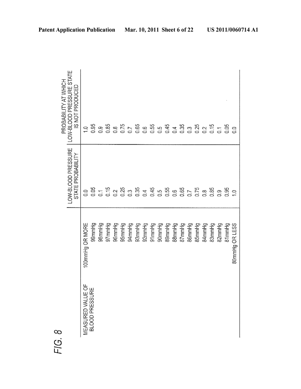 BIOLOGICAL SIGNAL PROCESSING APPARATUS AND MEDICAL APPARATUS CONTROLLING METHOD - diagram, schematic, and image 07