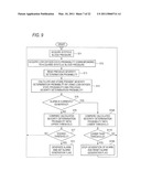 BIOLOGICAL SIGNAL PROCESSING APPARATUS AND MEDICAL APPARATUS CONTROLLING METHOD diagram and image