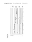 BIOLOGICAL SIGNAL PROCESSING APPARATUS AND MEDICAL APPARATUS CONTROLLING METHOD diagram and image