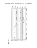 BIOLOGICAL SIGNAL PROCESSING APPARATUS AND MEDICAL APPARATUS CONTROLLING METHOD diagram and image