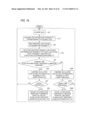 BIOLOGICAL SIGNAL PROCESSING APPARATUS AND MEDICAL APPARATUS CONTROLLING METHOD diagram and image