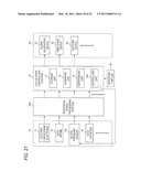 BIOLOGICAL SIGNAL PROCESSING APPARATUS AND MEDICAL APPARATUS CONTROLLING METHOD diagram and image