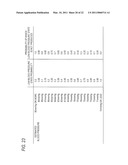 BIOLOGICAL SIGNAL PROCESSING APPARATUS AND MEDICAL APPARATUS CONTROLLING METHOD diagram and image