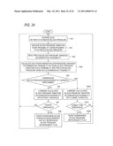 BIOLOGICAL SIGNAL PROCESSING APPARATUS AND MEDICAL APPARATUS CONTROLLING METHOD diagram and image