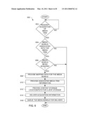 Digital Media Bundles for Media Presentation Playback diagram and image