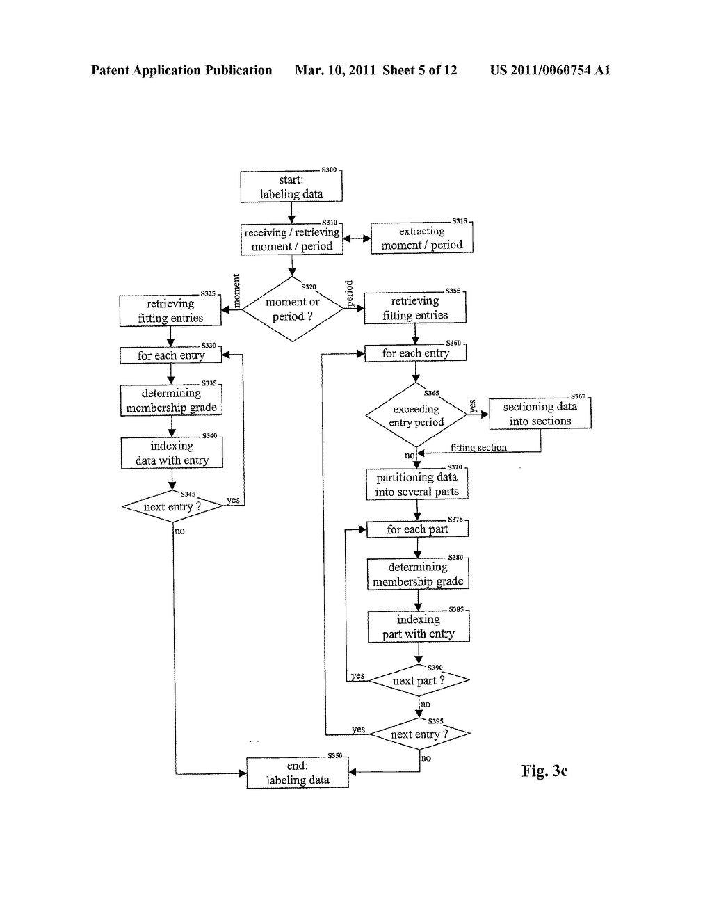 METHOD AND DEVICE FOR ORGANIZING USER PROVIDED INFORMATION WITH META-INFORMATION - diagram, schematic, and image 06